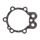 Athena, Cylinder base gasket
