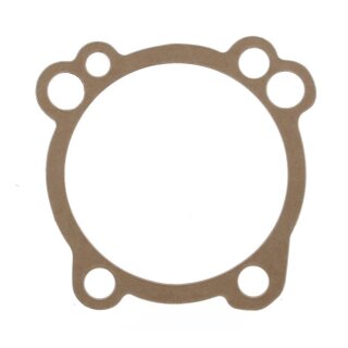 Athena, Cylinder base gasket