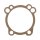 Athena, Cylinder base gasket