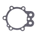 Athena, Cylinder base gasket