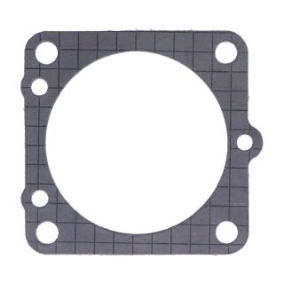Athena, Cylinder base gasket