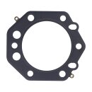 Athena, Cylinder head gasket