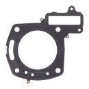 Athena, Cylinder head gasket