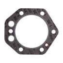 Athena, Cylinder head gasket