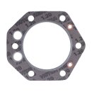 Athena, Cylinder head gasket