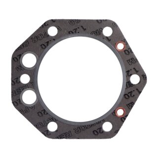 Athena, Cylinder head gasket