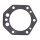 Athena, Cylinder head gasket