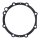 Athena stator cover gasket