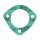 Athena intake gasket