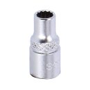 Sonic, Socket 7/32"