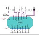 Axel Joost Elektronik Motorrad Elektrik Steuerung Steuerbox B-Box brain box