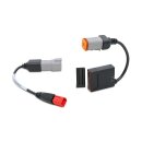 Dynojet Power Vision 4 Modul für Harley Touring und Softail 21-24