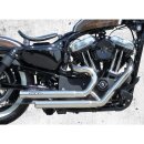Top Chopp Staggered Exhaust System , Without Heat Shield,...