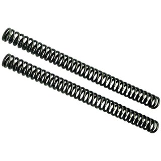 25mm Cartridge Lowering Kit