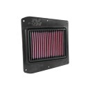 Replacement Air Filter Ersatz-Luftfilter