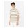 Dickies Rivergrove t-shirt khaki