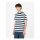 Dickies Rivergrove t-shirt air force blue