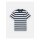 Dickies Rivergrove t-shirt air force blue