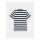 Dickies Rivergrove t-shirt air force blue