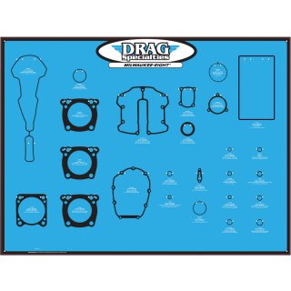 DISPLAY GASKET M8 MOTOR