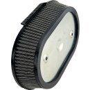 FILTER REPLACEMENT OVAL