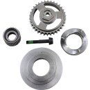 Verbessertes Ruckdämpfer Kit für Harley M8...