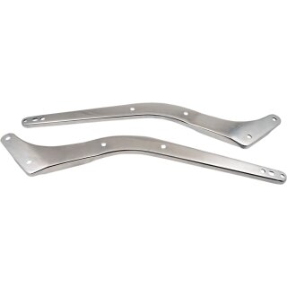 STRUTS FNDR 08-17SFTL CH