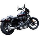 S&S Grand National EC Euro4 Endschalldämpfer für Harley Sportster 14-20