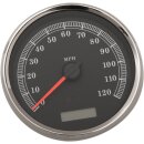 SPEEDOMETER BLK MPH 5