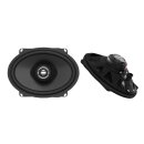 Hogtunes XL Series Kofferdeckel Lautsprecher für...