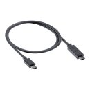 SP Connectâ„¢, Cable USB-C SPC+
