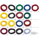 Cloth covered wire blue/white 25ft