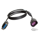 DIAG4BIKE repl Indian adapter cable