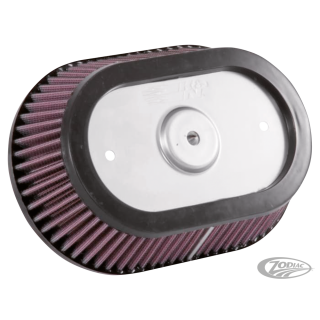 K&N Repl. filter f/ZPN 733860 & 733861
