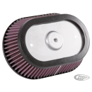 K&N Repl. filter f/ZPN 733860 & 733861
