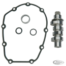 Camshaft Kit Chain Drive 590C ME17-up