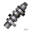 Star Racing 3/4 cam .585" ME17-UP