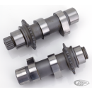 Andrews 57H chaindrive cam TC07-17