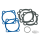 Gasket kit ME17-up 4.250" Big Bore
