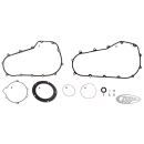 Each ME18-UP Softail primary Gasket