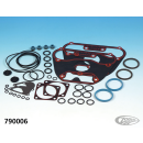 Gasket Kit, Rocker Cover, Indian 03-12