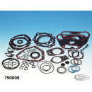Gasket Kit, Motor, Indian 03-12