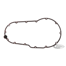 Primary cover gasket Victory99-17