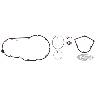 Lower engine gasket kit Victory99-17