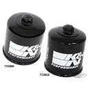 K&N Black Wrench-Off Oil filter Scout