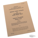 Service parts catalog WLA models