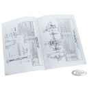 Technical & operation manual WLC