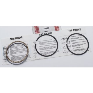 WISECO Piston rings EVO 3-5/8 +.030