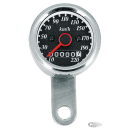 GZP 48mm Mini Speedo KMH Black K=1.0