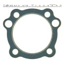 S&S, cylinder head gasket. 3-5/8" big bore...